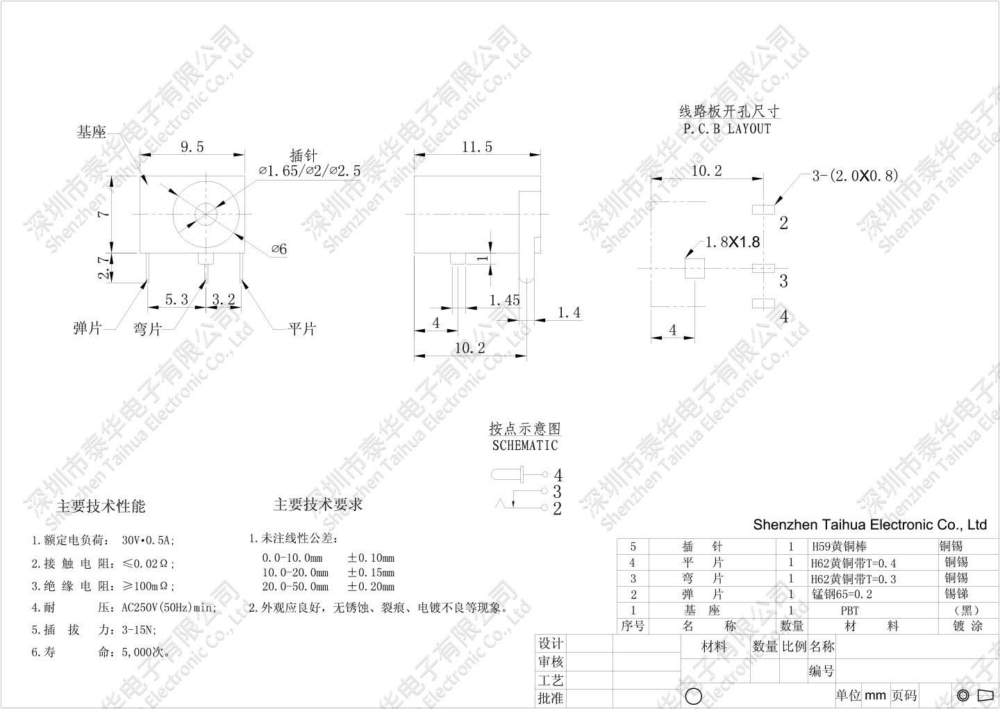 泰華電子
